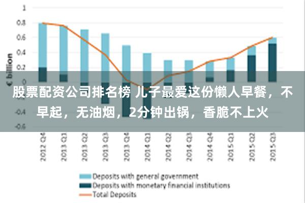 股票配资公司排名榜 儿子最爱这份懒人早餐，不早起，无油烟，2分钟出锅，香脆不上火