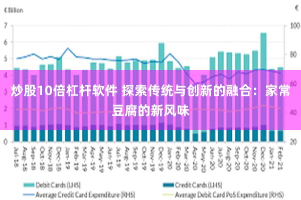 炒股10倍杠杆软件 探索传统与创新的融合：家常豆腐的新风味