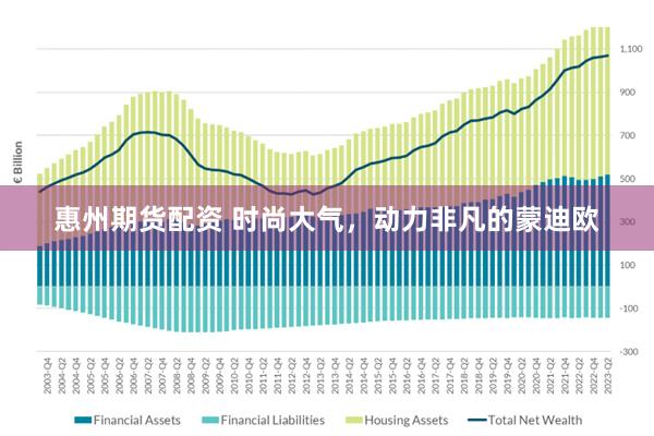 惠州期货配资 时尚大气，动力非凡的蒙迪欧