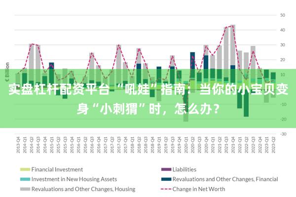 实盘杠杆配资平台 “吼娃”指南：当你的小宝贝变身“小刺猬”时，怎么办？