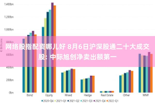 网络股指配资哪儿好 8月6日沪深股通二十大成交股: 中际旭创净卖出额第一