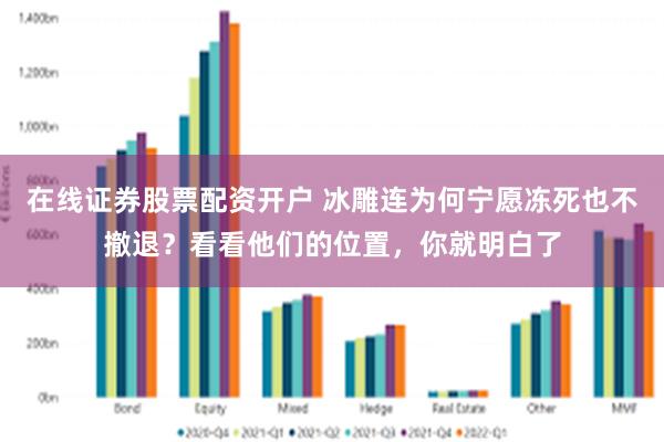 在线证券股票配资开户 冰雕连为何宁愿冻死也不撤退？看看他们的位置，你就明白了