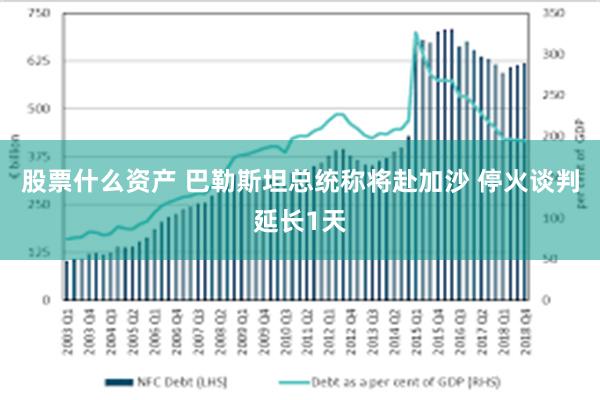 股票什么资产 巴勒斯坦总统称将赴加沙 停火谈判延长1天