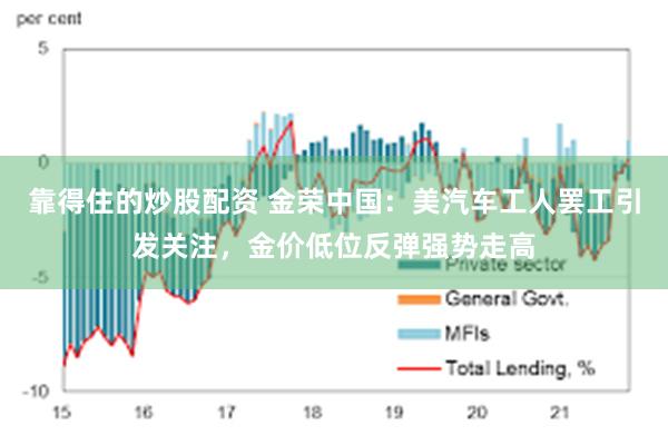 靠得住的炒股配资 金荣中国：美汽车工人罢工引发关注，金价低位反弹强势走高