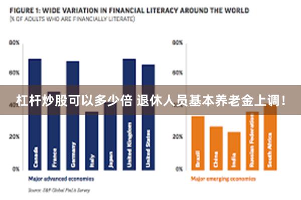 杠杆炒股可以多少倍 退休人员基本养老金上调！