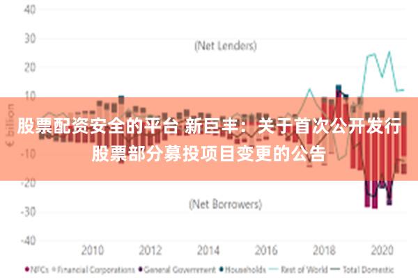 股票配资安全的平台 新巨丰：关于首次公开发行股票部分募投项目变更的公告